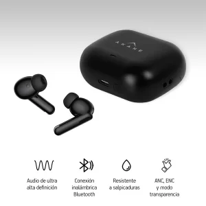 Audífonos Inalámbricos Bluetooth Cancelación de Ruido Activa ANC